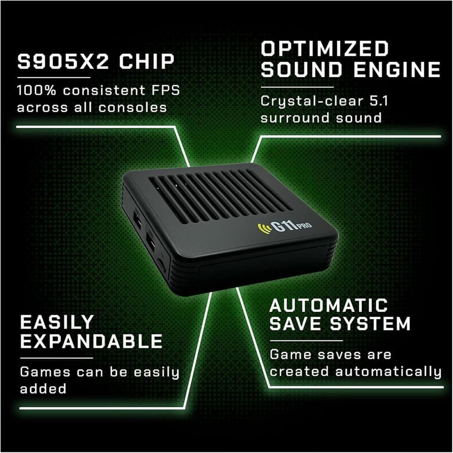 64/128/256GB Wireless Retro Gaming Home Video Game Emulator Dual System Console