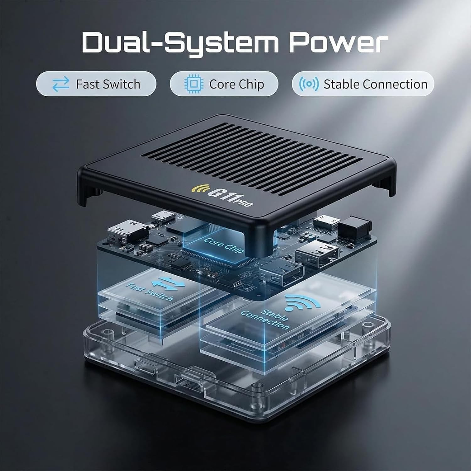 64/128/256GB Wireless Retro Gaming Home Video Game Emulator Dual System Console