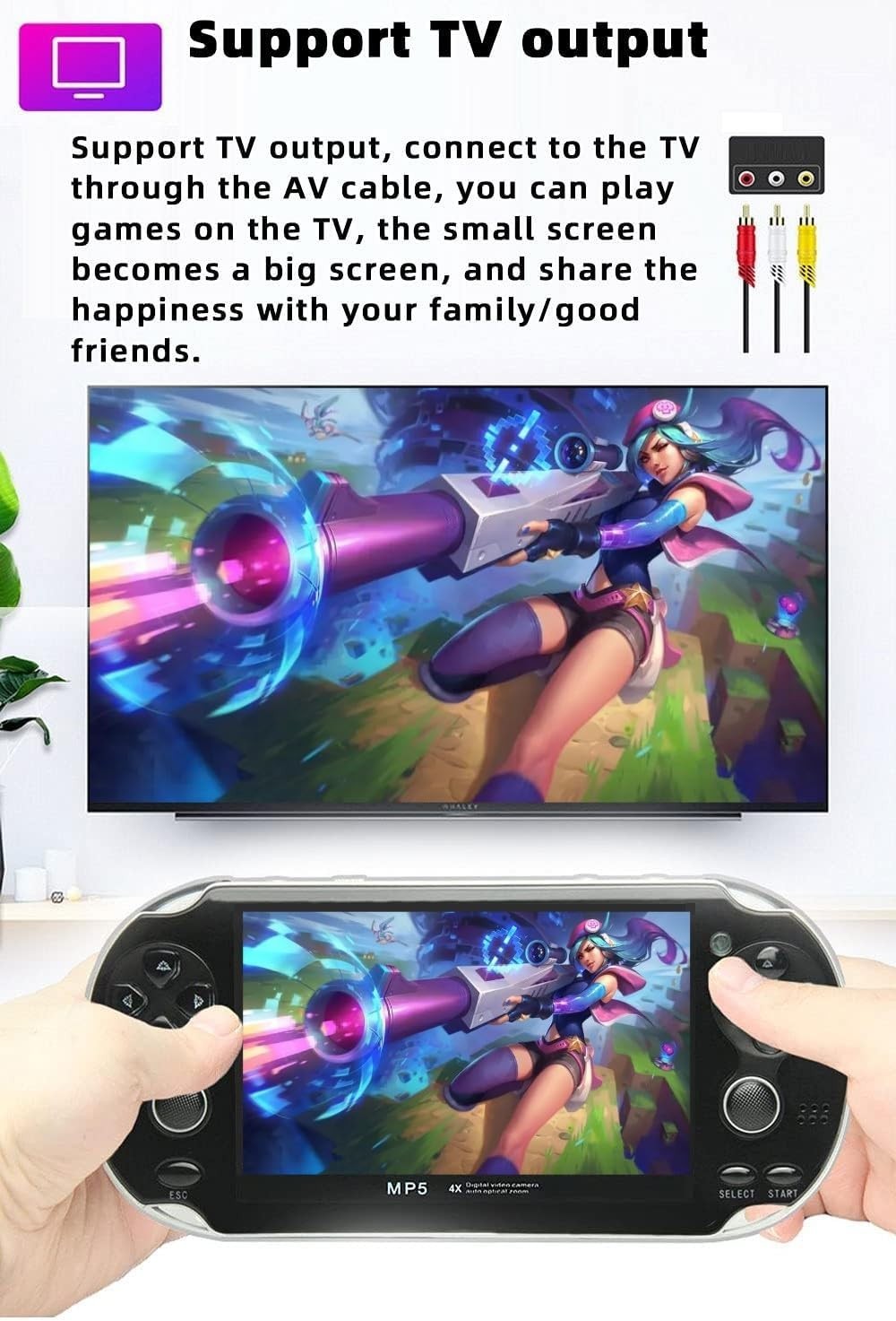 Handheld Game Console 4.3 inch Double Joystick 8GB Build in 2200 Retro Game V…