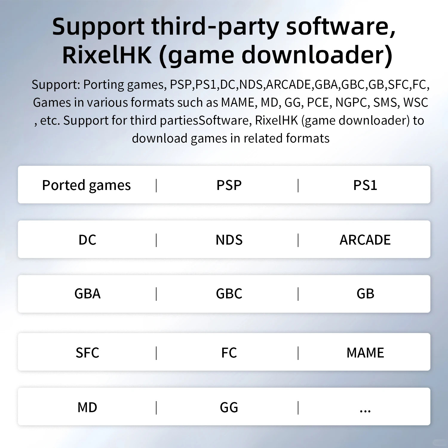 RG 35XXPRO 3.5” IPS Screen Video Game Console Linux Built-in 64G