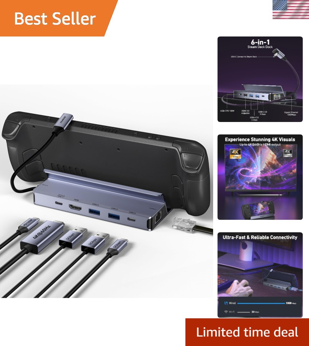 6-in-1 Dock for Steam Deck with Gigabit Ethernet & All-Aluminum Design